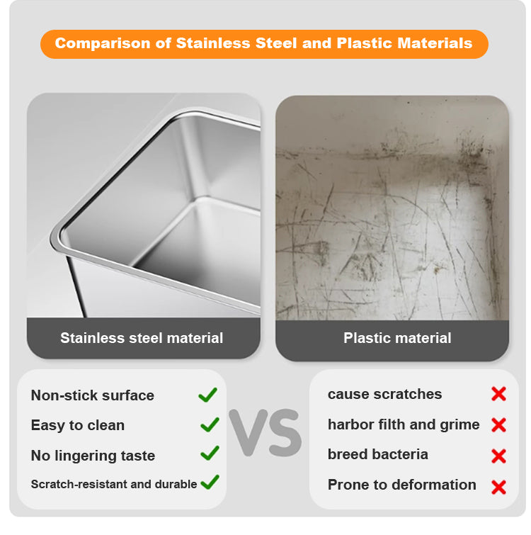 Stainless steel Litter Box